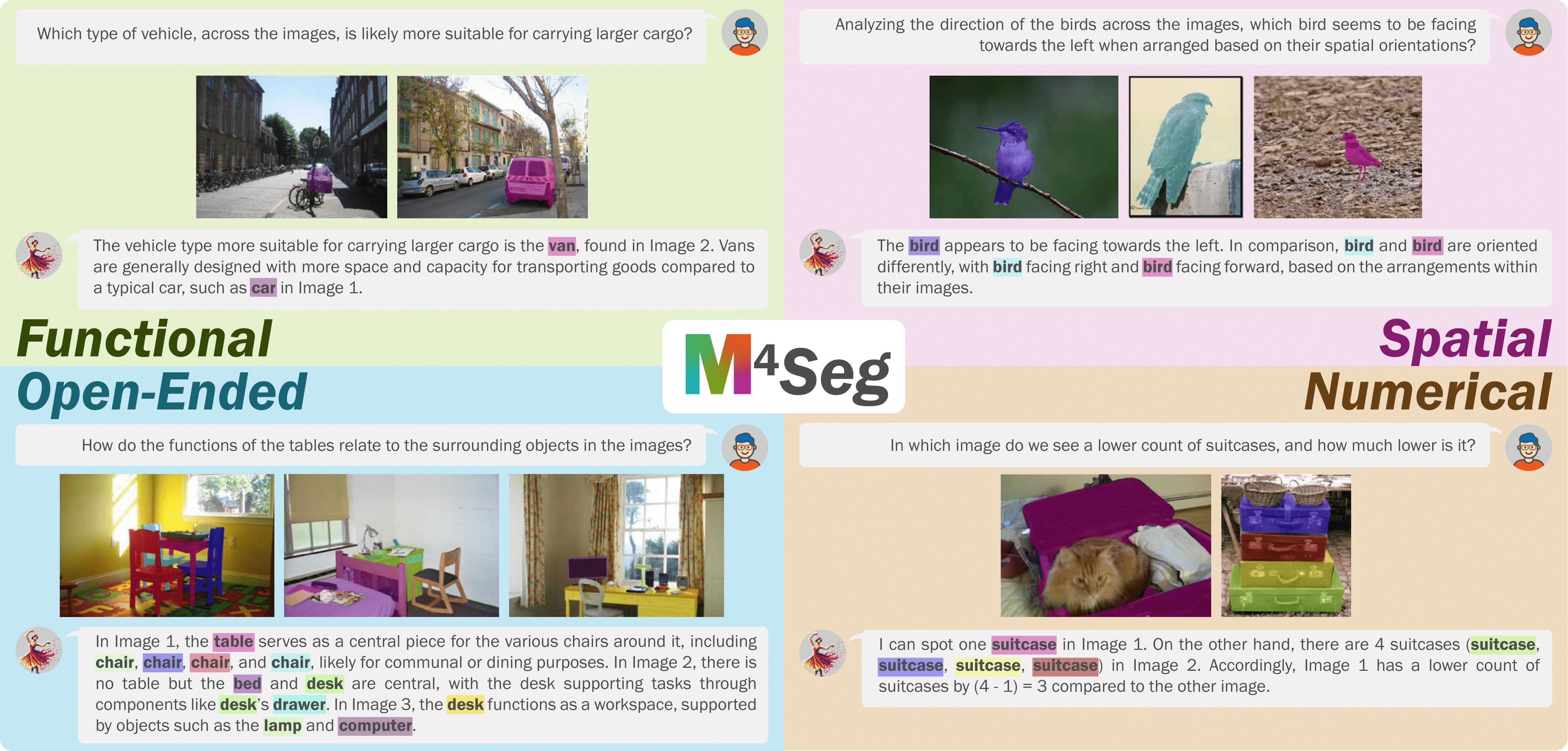 Prima: Multi-image vision-language models for reasoning segmentation